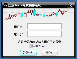 速赢,Suwin,速赢Suwin短线预警决策