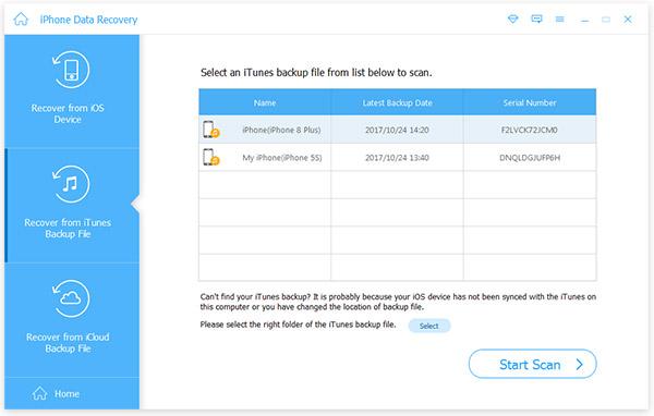 Apeaksoft iphone data recovery,iPhone苹果手机数据恢复软件,Apeaksoft