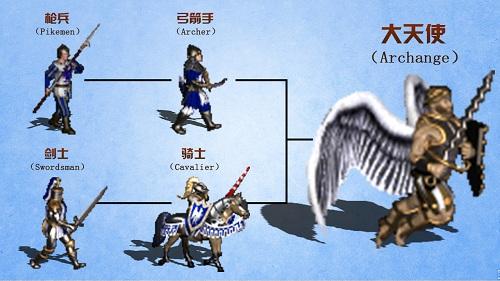 魔法与远征手游下载,魔法与远征,战争手游,塔防手游