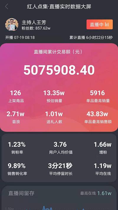 红人点集数据查询app下载,红人点集,数据app,营销app