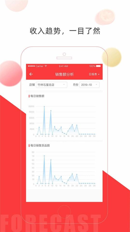 店旺宝app下载,店旺宝,进销存app,店铺app